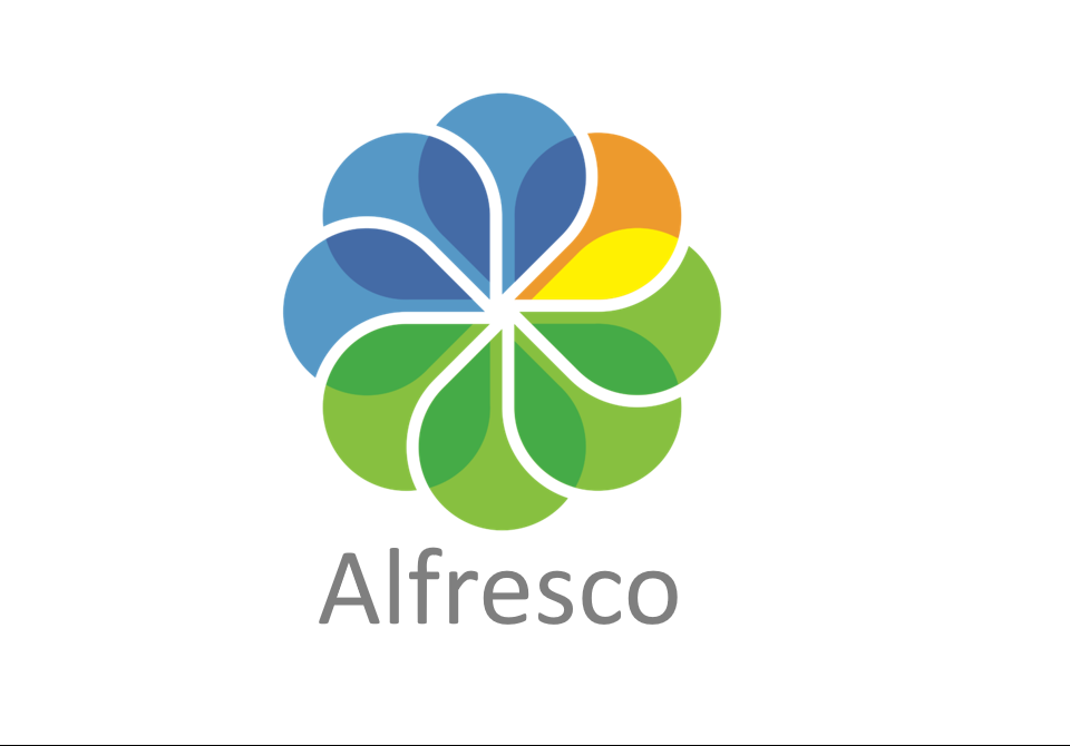 Alfresco Cisco Customer Story # Deliver the platform we were looking for in just six weeks